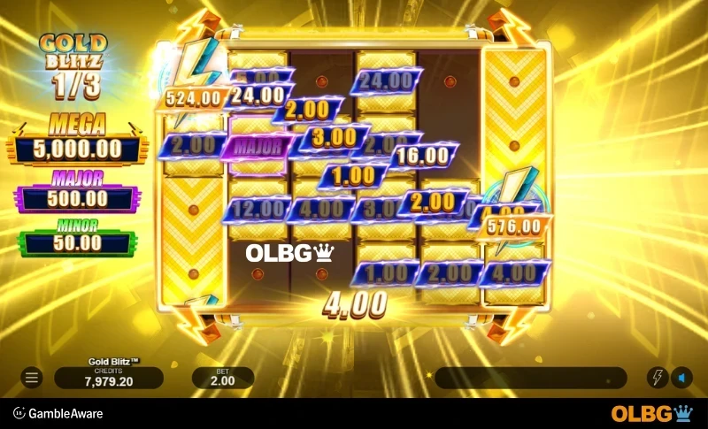 Exemplo visual do ganho máximo de 5000x na Gold Blitz slot