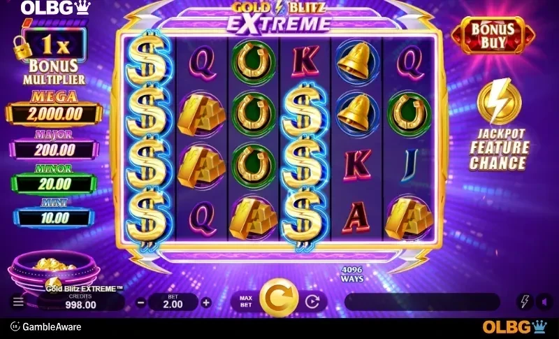 Análise especializada da Gold Blitz slot